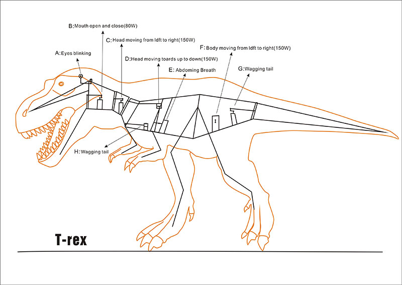 產(chǎn)品的定制和設(shè)計