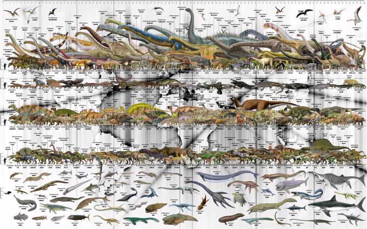 現(xiàn)在能復(fù)活6500萬年前的恐龍嗎？